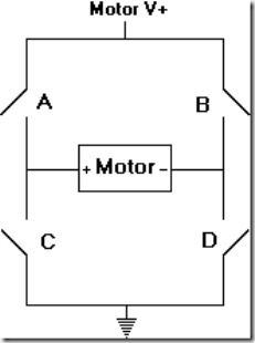 h-bridge-design-theory-application-concept