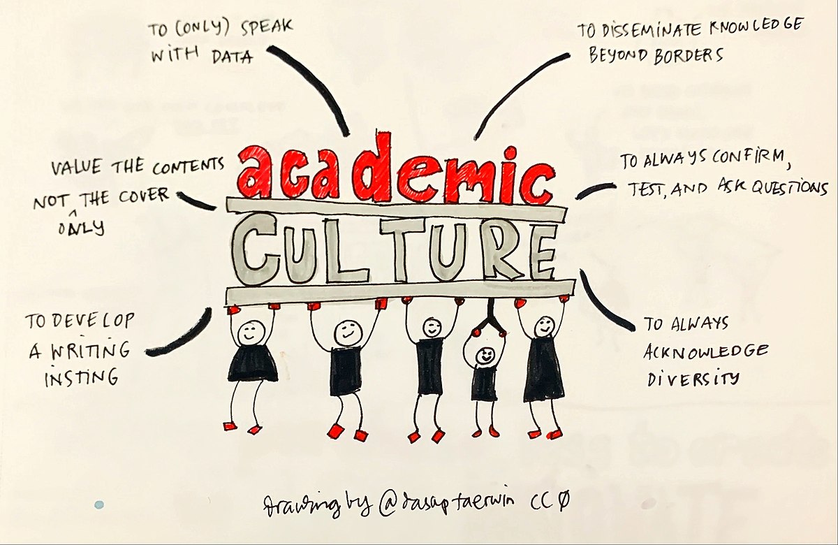 What does it mean to teach culture?