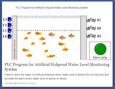 https://instrumentationtools.com/plc-program-for-artificial-fishpond-water-level-monitoring-system/