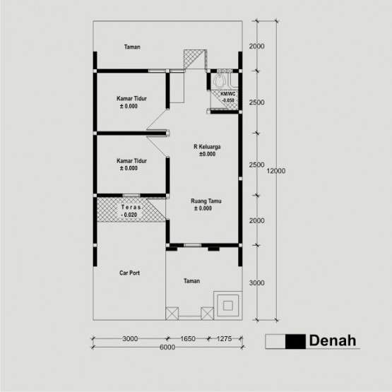 Denah Rumah Minimalis Type 36