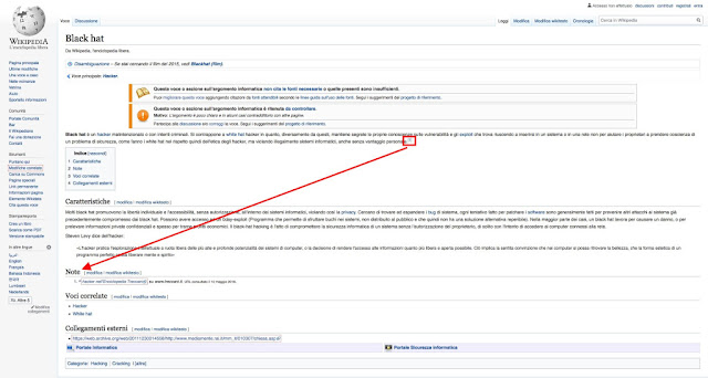 L'uso della note tipico su Wikipedia