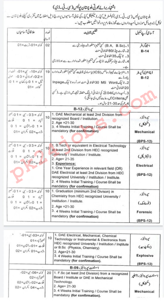 Police Department Jobs 2022 – Government Jobs 2022