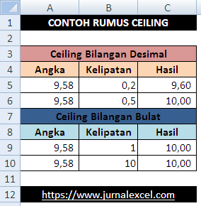 Rumus Ceiling Excel - JurnalExcel.com