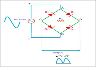 دارات تقويم الفولتية Voltage Rectifier Circuits