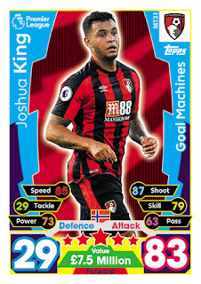 Topps Match Attax 2017-2018 AFC Bournemouth Set