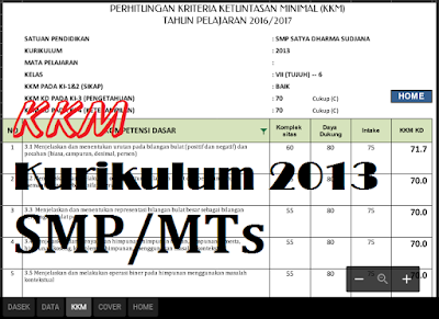 Contoh KKM PAI Kelas 7, 8, 9 Kurikulum 2013 Dengan Excel