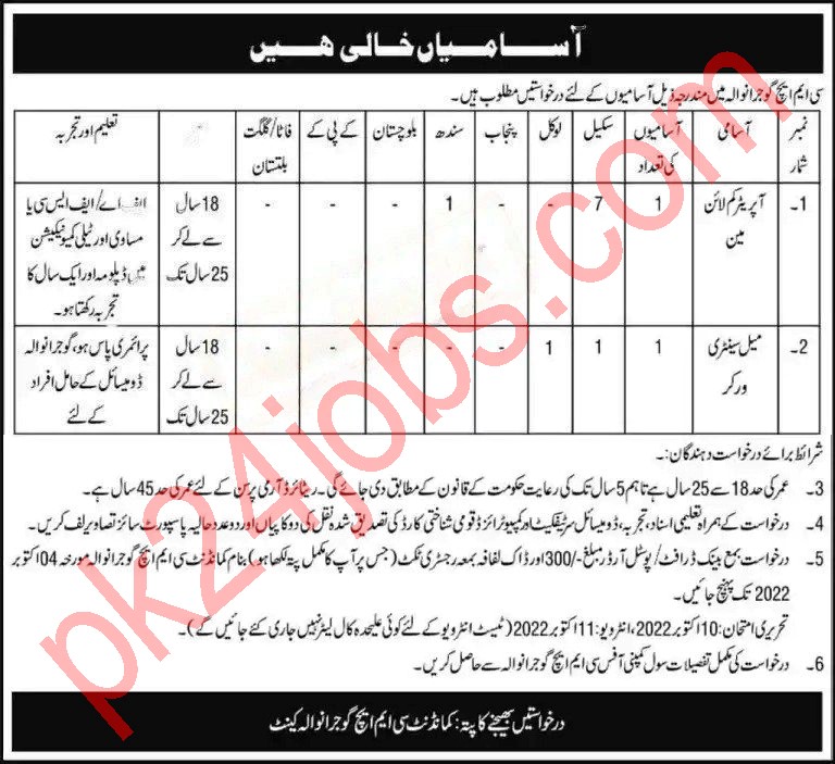 Pak Army Jobs 2022- Pakistan Jobs 2022