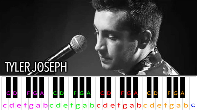 Taken By Sleep by Tyler Joseph Piano / Keyboard Easy Letter Notes for Beginners