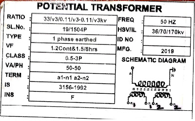 Instrument transformer