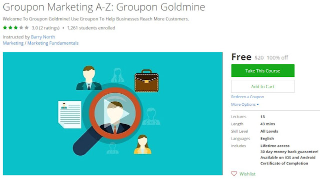 Groupon-Marketing-A-Z-Groupon-Goldmine