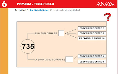 http://www.ceiploreto.es/sugerencias/A_1/Recursosdidacticos/SEXTO/datos/03_Mates/datos/05_rdi/ud04/5/05.htm