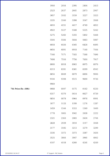 ff-21-live-fifty-fifty-lottery-result-today-kerala-lotteries-results-23-10-2022-keralalotteryresults.in_page-0002