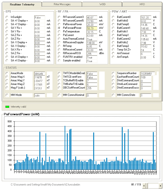 FUNCube-2 Telemetry Decoder