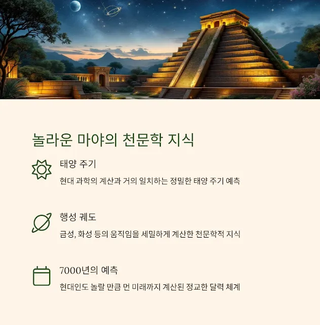마야의-천문학