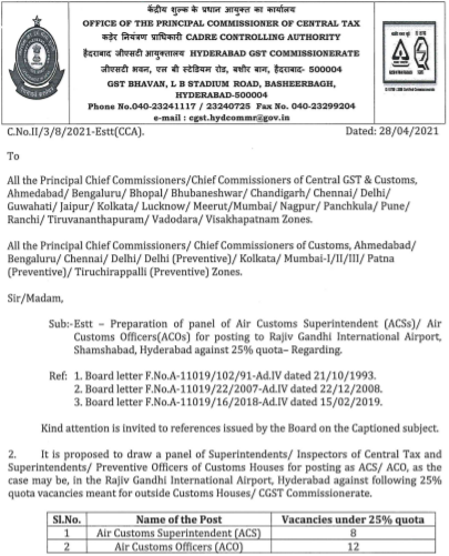 CBIC ACS Recruitment 2021