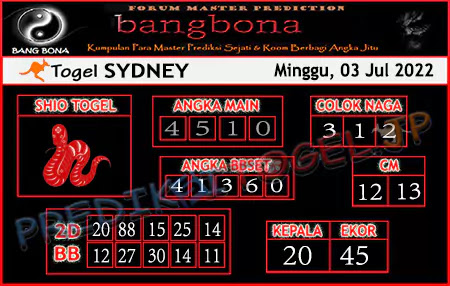 Prediksi Bang Bona Sydney Minggu 03 Juli 2022