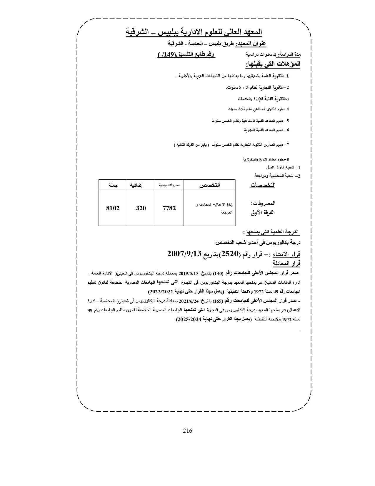 المعهد العالي للعلوم الإدارية ببلبيس الشرقية «مصروفات ومعلومات»