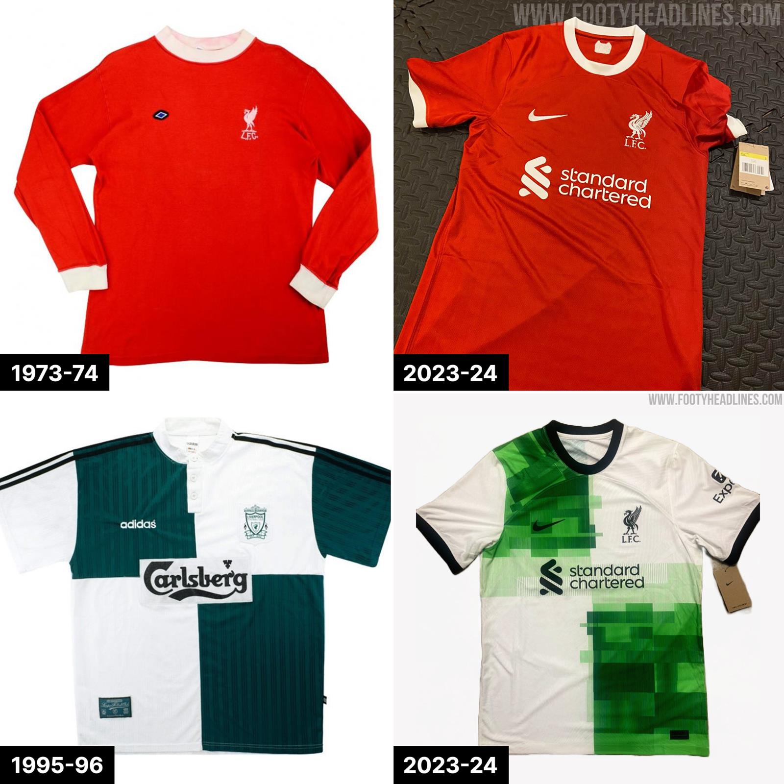 Liverpool new home kit 2023/24 unveiled as Nike reinvent a classic