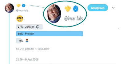 Prabowo-Sandi Menang Polling Di Twitternya Iwan Fals