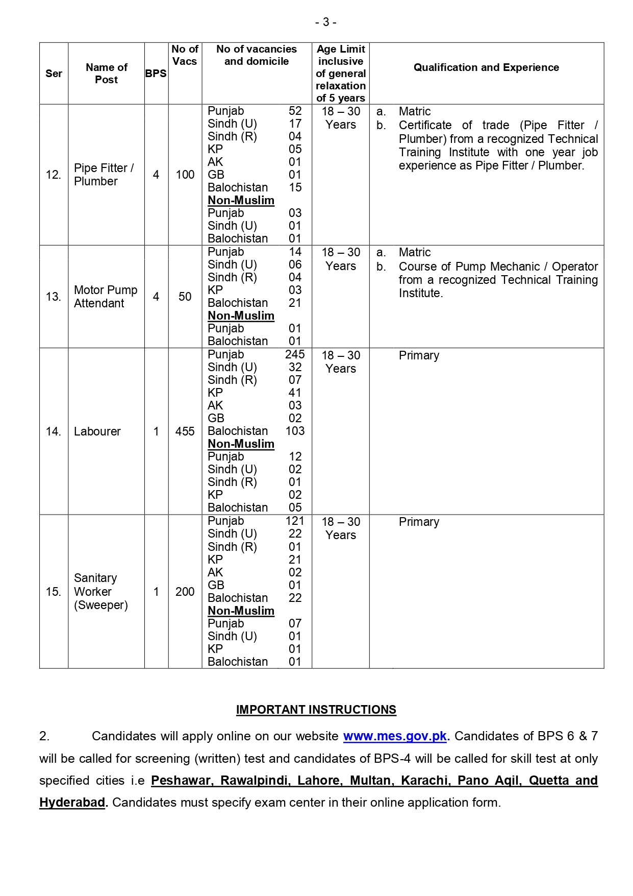 Military Engineering Services MES Jobs 2023 Latest Advertisement