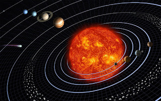 planetas quais são os planetas como é formado o planeta