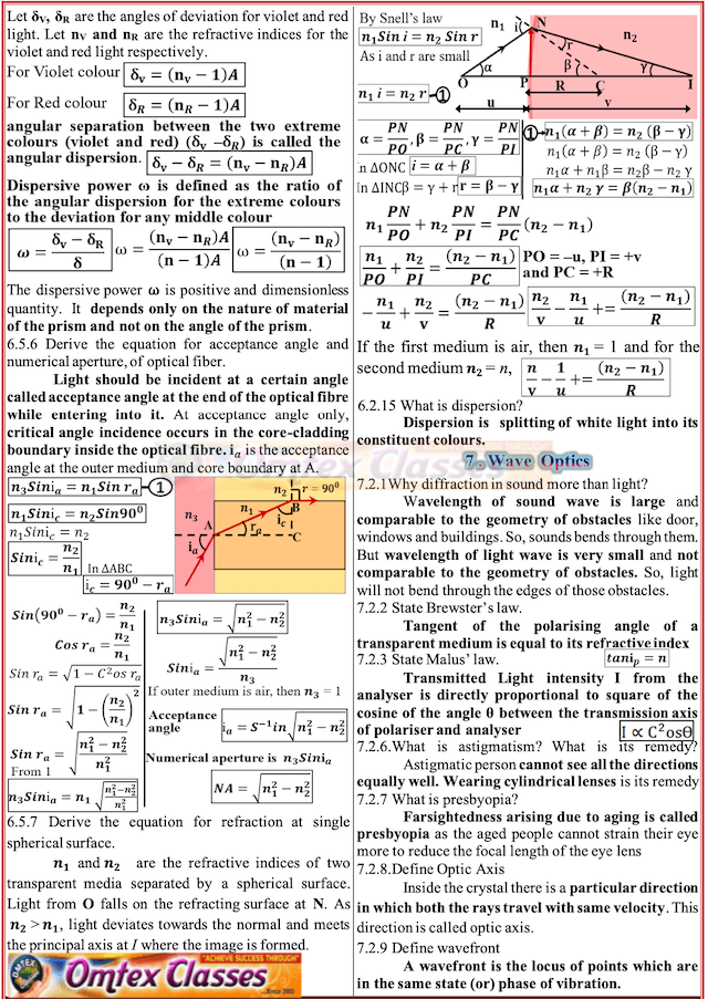 Reduced Portion XII Physics 2020 - 2021 Public Exam