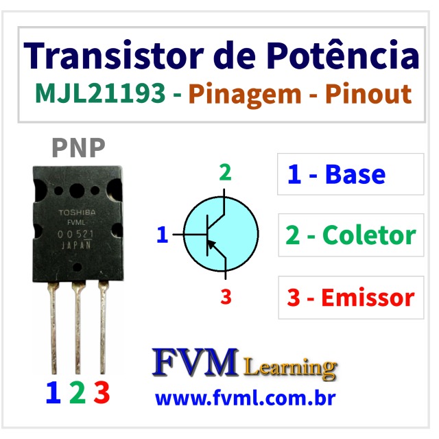 Datasheet-Pinagem-Pinout-Transistor-Bipolar-de-Potência-PNP-MJL21193-Características-fvml