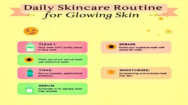 step-by-step-skincare-routine