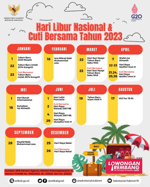 Cek, Daftar Hari Libur Nasional dan Tanggal Merah 2023 Serta Cuti Bersama Sesuai SKB 3 Menteri Indonesia