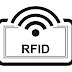 Global RFID Smart Antenna Market 2016-2020 