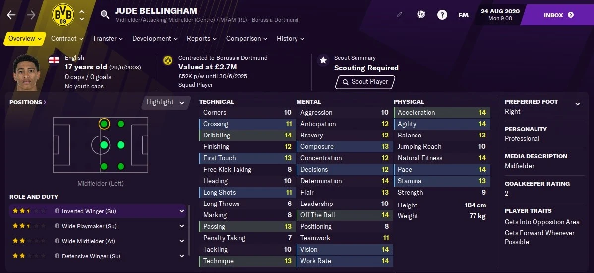 Jude Bellingham Football Manager 2021