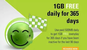 Free 1GB Everyday On Smile 4G SIM - See Details