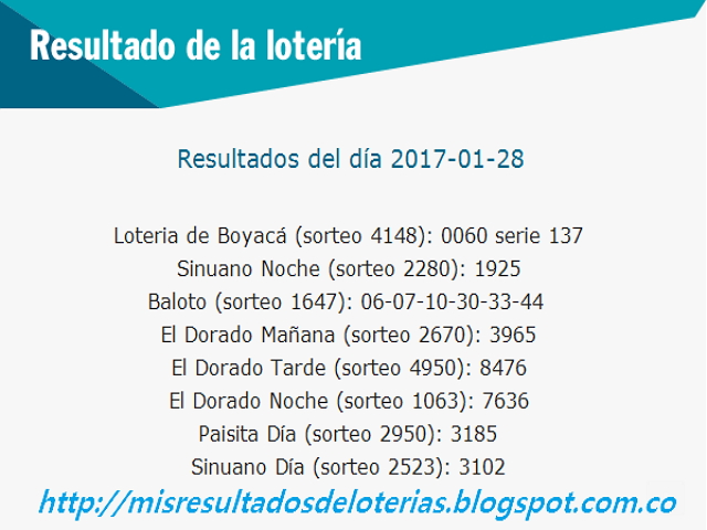 Loterias de Hoy | Resultados diarios de la Lotería y el Chance | Enero 28 2017