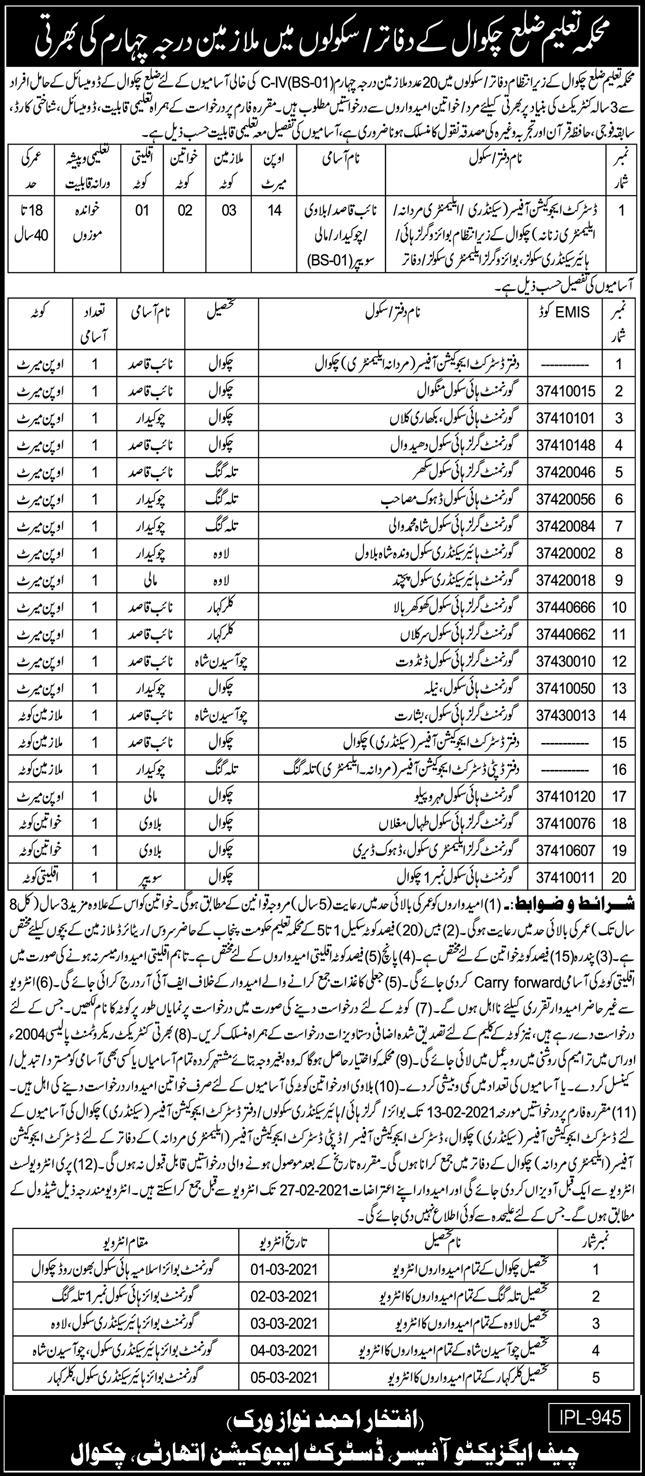 Latest Jobs in Punjab Education Department - Punjab Education Department Jobs - Education Vacancies - Government Jobs in Education Department