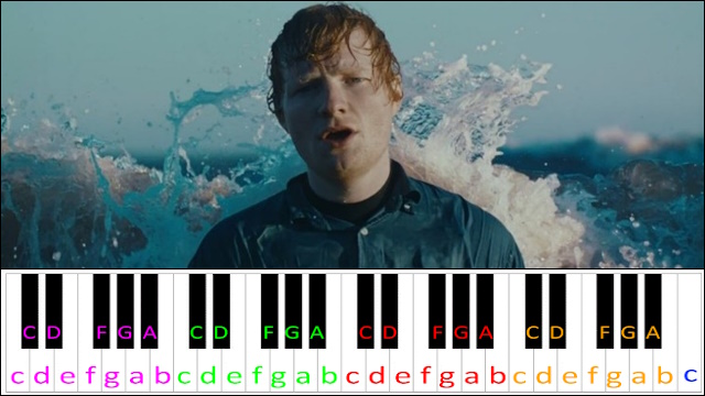 Boat by Ed Sheeran Piano / Keyboard Easy Letter Notes for Beginners