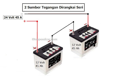 Perbandingan Rangkaian Seri dan Rangkaian Paralel