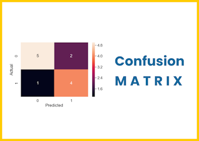 Metriks Evaluasi Sistem Menggunakan Confusion Matrix