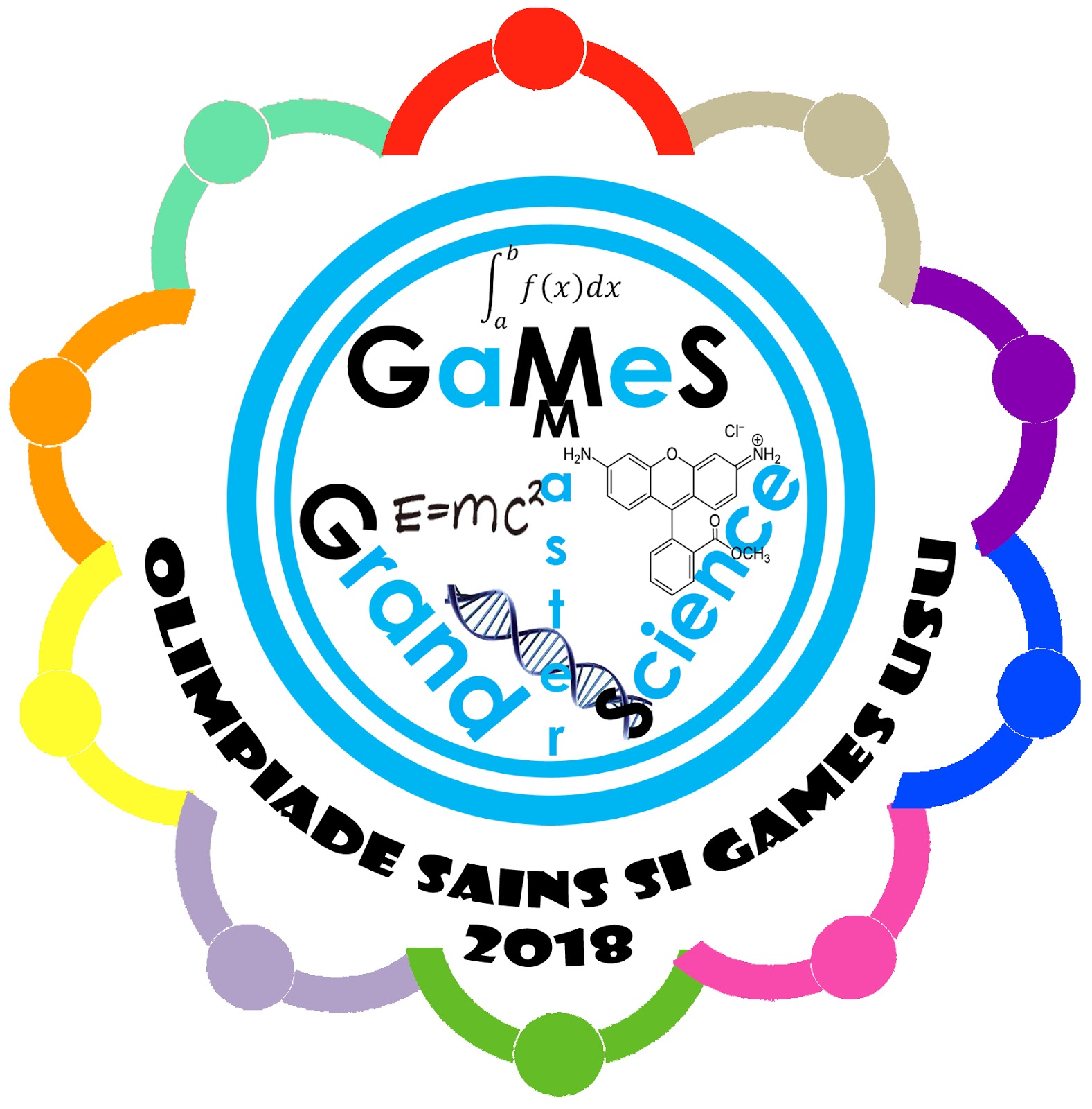 Olimpiade Sains Si GaMeS USU 2018