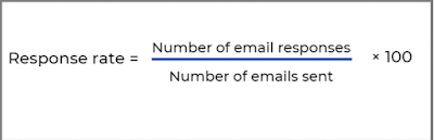 formula for calculating the average cold email response rate