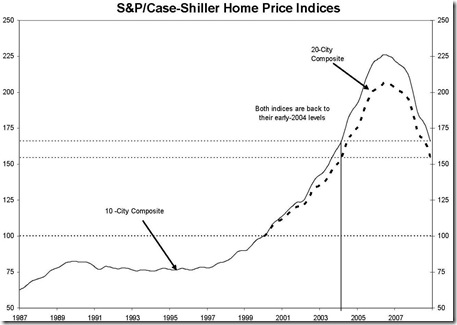 Pages from CSHomePrice_Release_012724 2