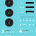 How to make a hipster logo