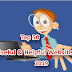 Top 50 Most Useful Websites 2019 - TechyTadka 50 best best website for our useful in hindi 2019