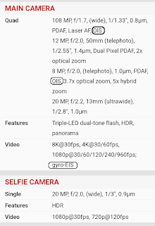 Smartphone Photograph Terms: Image Stabilization