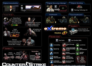 Counter Strike Xtreme v7.0 For PC Full Version