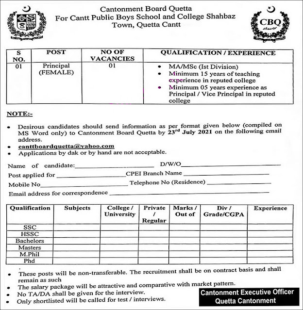 Cantonment Board Quetta Today Latest  Jobs | Cantt Boys Public School & College Jobs | Last Date  July 24, 2021