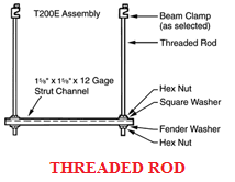 اكمون وتيش حوامل الكابلات cable trays threaded rods