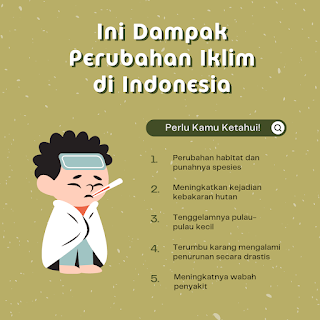 Dampak perubahan iklim dan polusi