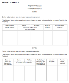 Form of Register