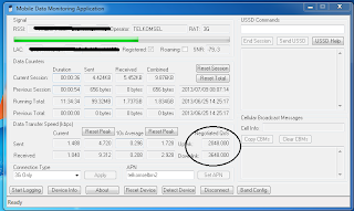 internet qos 3,6mbps telkomsel