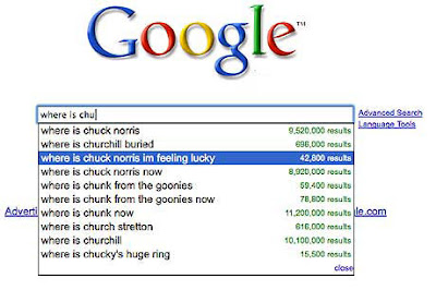 top google searches